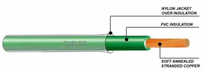 high quality and cheap cable thhn structure 