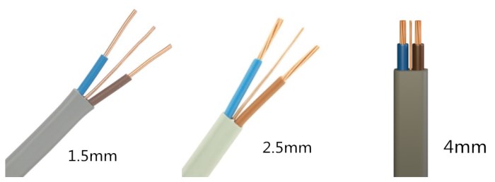 choose twin and earth cable size and specification