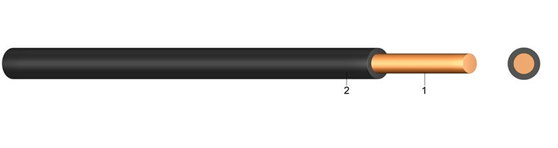 1.5mm pvc LSOH h07z-u cable size