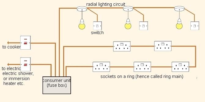 #6 awg thhn wire application